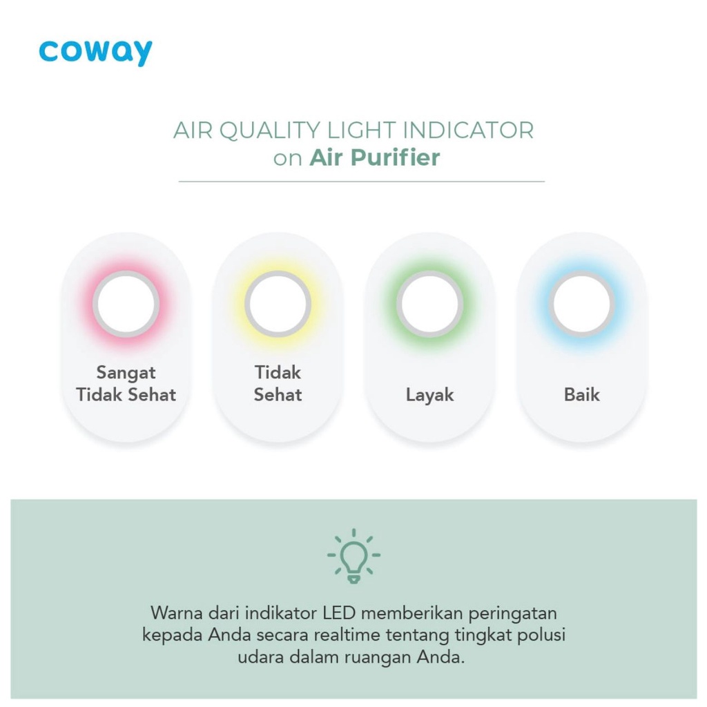 COWAY AIR PURIFIER STORM AP-1516D ( PEMURNI UDARA )