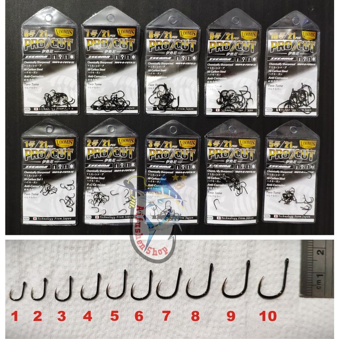 MATA KAIL LOOMIS PRO CUT ISEAMA