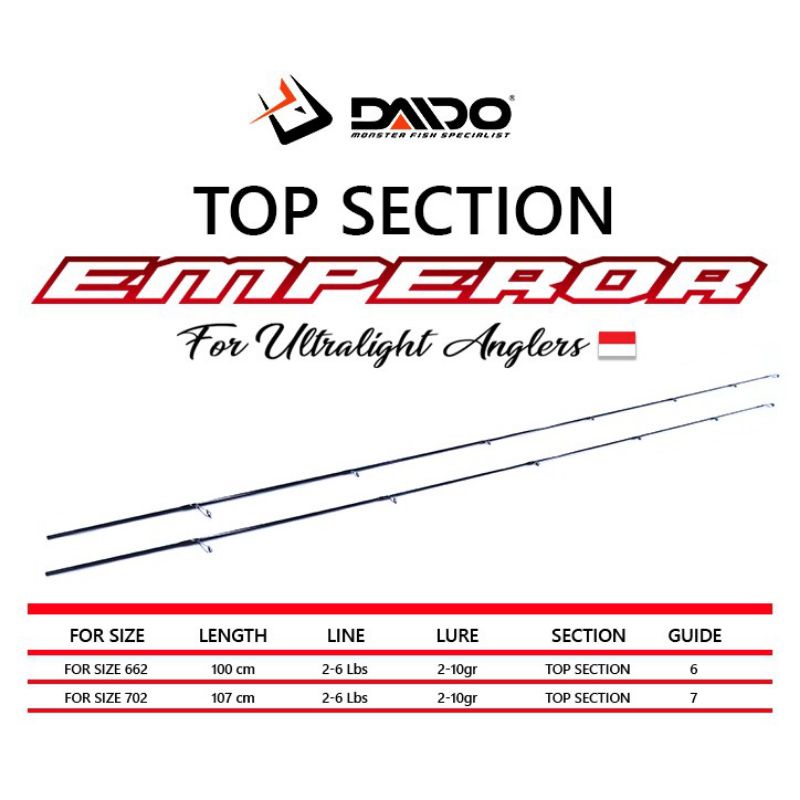 Joran pancing ujung top section emperor daido 702 UL top section