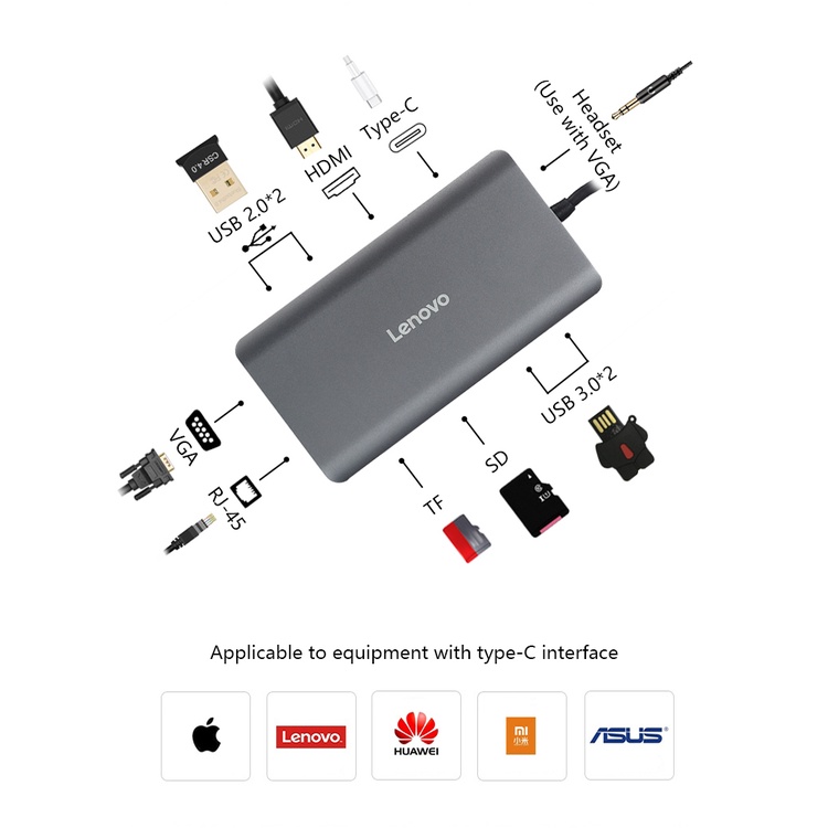 Docking Station Lenovo LX0801 Hub 11 in 1 USB-C To HDMI To VGA Converter HUB USB 3.0 Splitter PD Quick Charge/Apple MacBook Universal