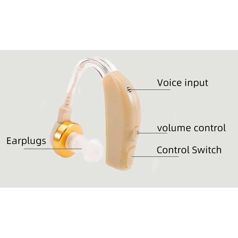 Alat Bantu Dengar In Ear Hearing Aid with Charging Station - JZ-1088F2