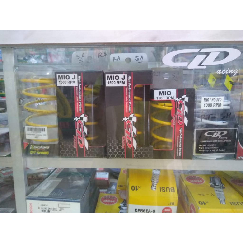 Per CVT Mio J 1500 RPM