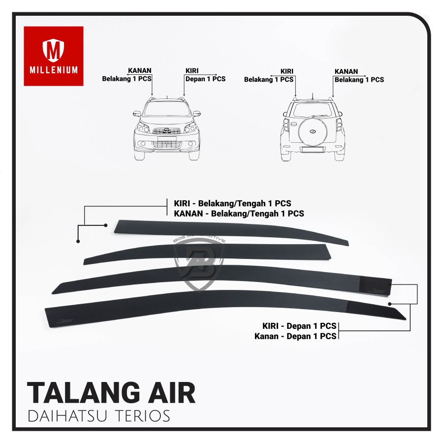 TALANG AIR PINTU MOBIL DAIHATSU ALL NEW TERIOS 2018 - 2023 MODEL FLAT