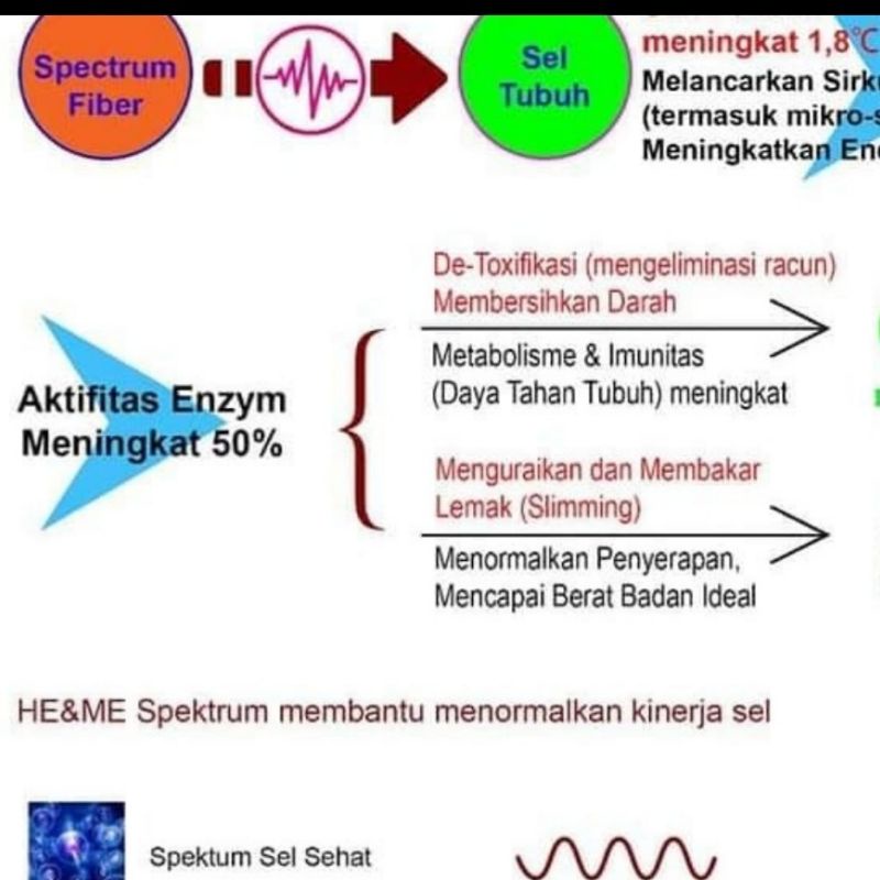 Penutup Mata Eyeshade Pelindung Mata Katarak He &amp; Me Spectrum Terapi Mata Anak dan Dewasa