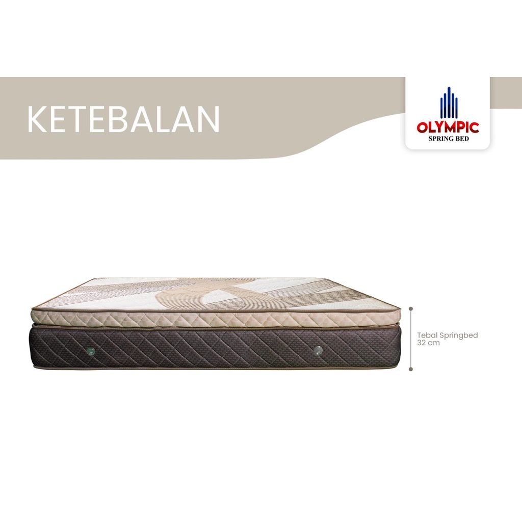 KASUR  Matras springbed Olympic VIVACE ukuran 100 120 140 160 180 hanya matras saja