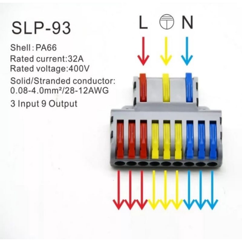 Konektor Kabel Wago SPL-84 / SPL-93 / SPL-63 Wire Connector Terminal Block SPL PCT