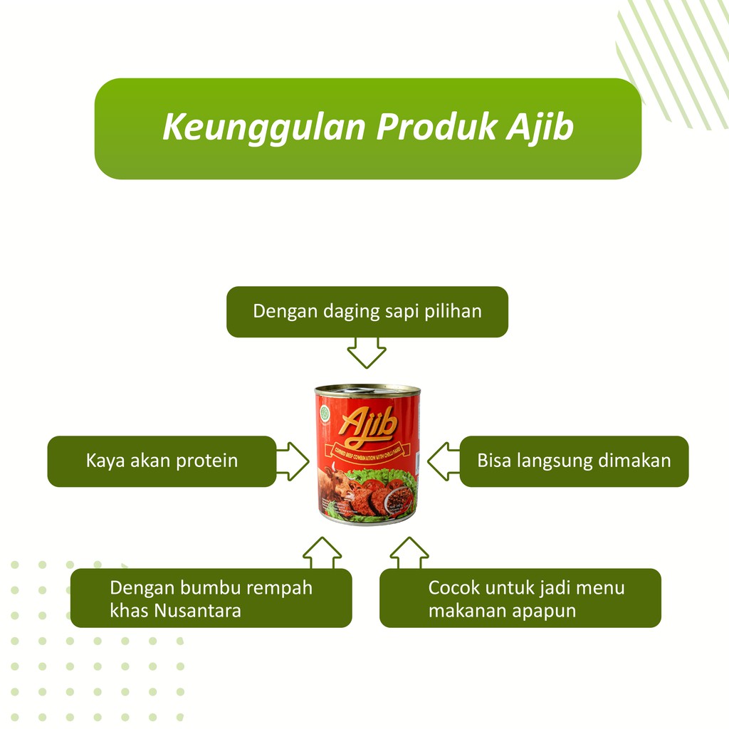 

QH Ajib Kornet Daging Sapi Dengan Jagung 340gr - Isi 2pcs