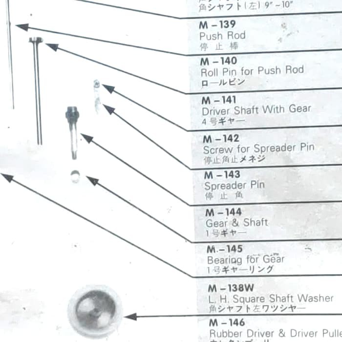 M-144 Gear Puller Mesin Potong Tegak KM