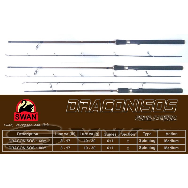 Joran Pancing Swan Draconisos 165 180 solid carbon