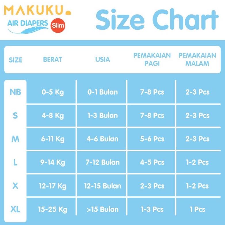 Makuku Air Diapers Tape Slim Nb / S / M