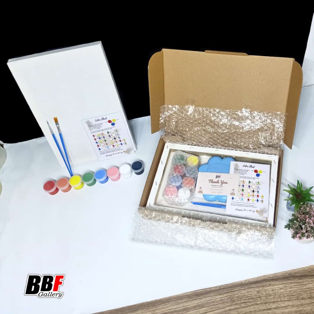 Melukis Jalan Menuju Kebebasan Finansial: Panduan Lengkap Bisnis Online Lukisan Kanvas