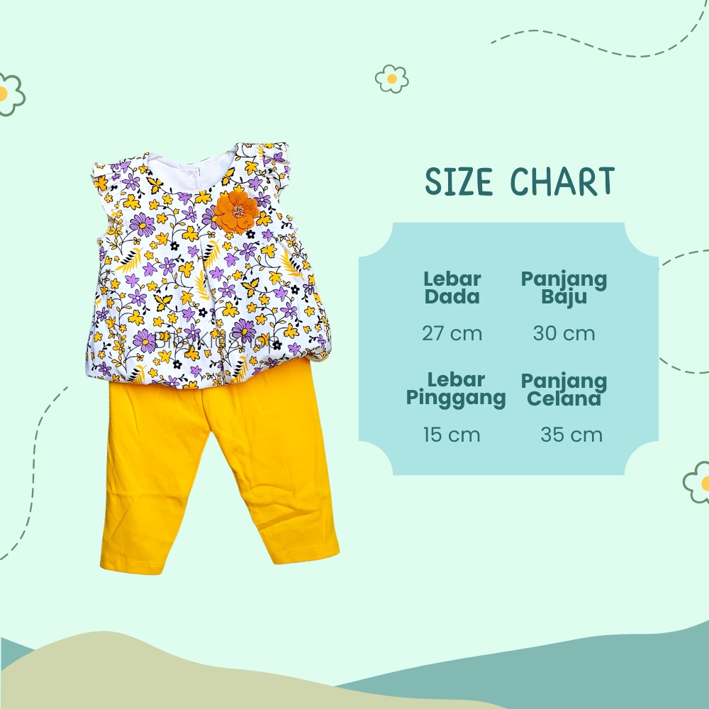 Baju Anak Perempuan 1 Tahun Import Setelan Balita Motif Bunga Lucu One Set Pakaian Anak Cewek