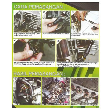 Penghemat BBM Bahan Bakar 9Power Koil Busi Mobil Motor Scoopy Beat Mio Vario Nmax CB150 Vixion Satria FU 9 Power