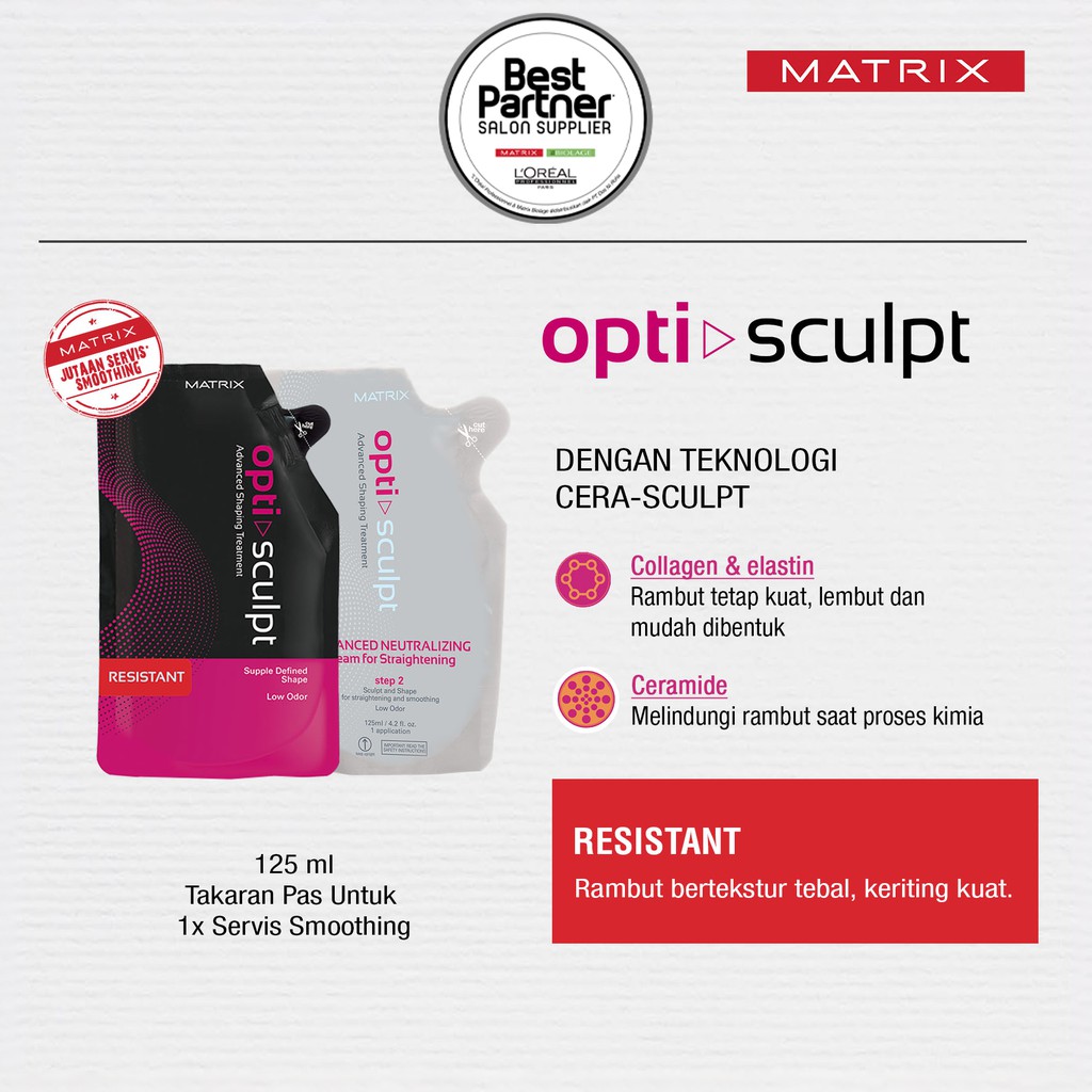 ❤️Glamouroseshop❤️ Matrix Mini Opti Sculpt Step 1 + Neutralizing 2 x 125 ml / Matrix Mini Optisculpt