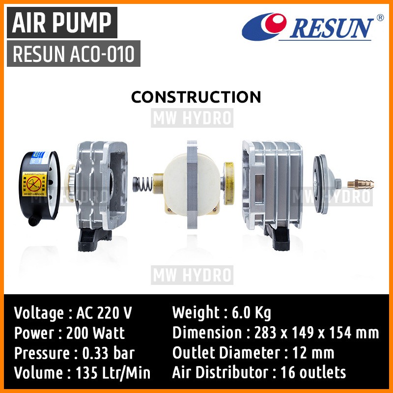 RESUN ACO-010, Electromagnetic Air Pump, Aerator / Pompa Udara