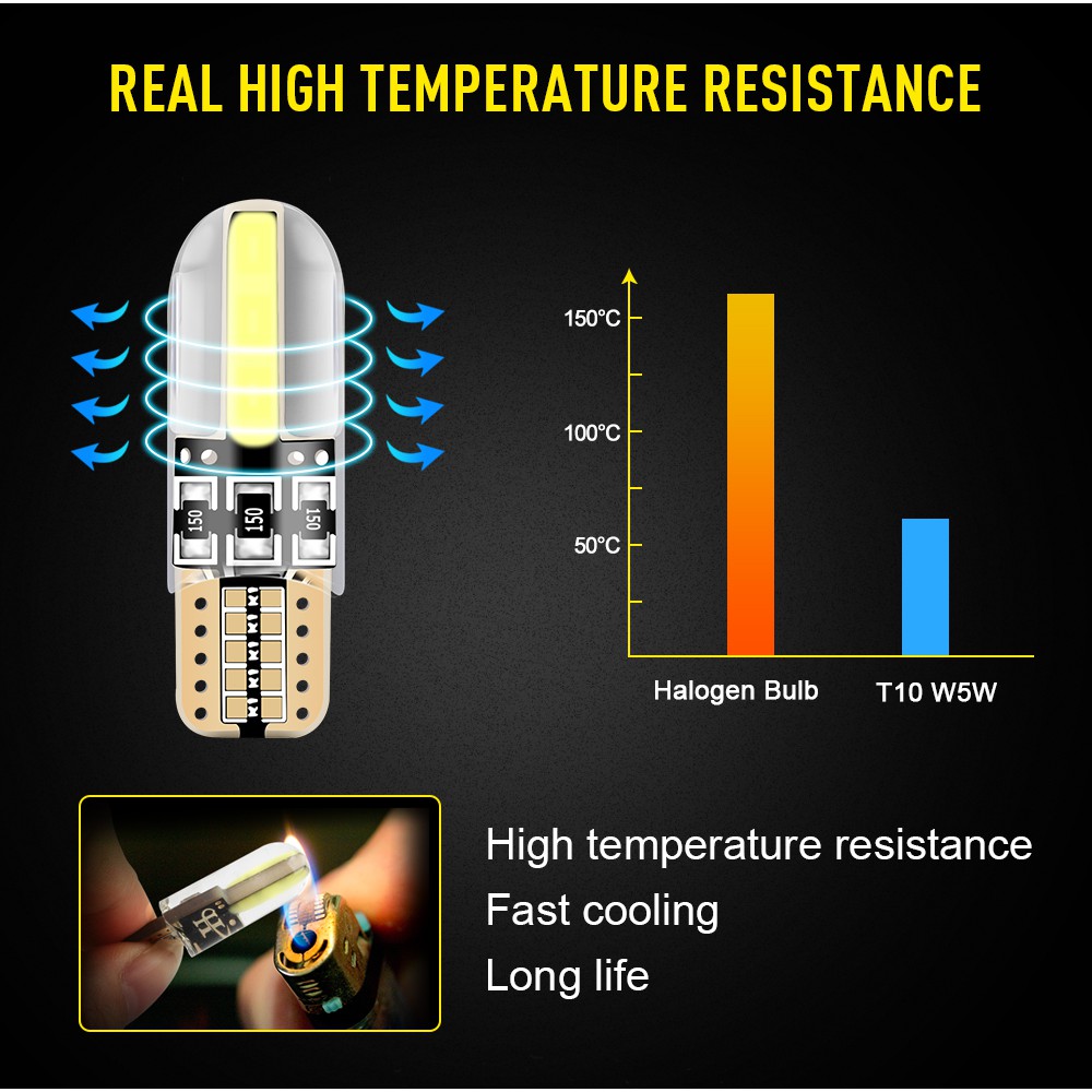 LED W5W T10 194 168 COB Auto Wedge Parking Bulb Clearance Lamp License Plate Lights CANBUS Car Interior Reading Light