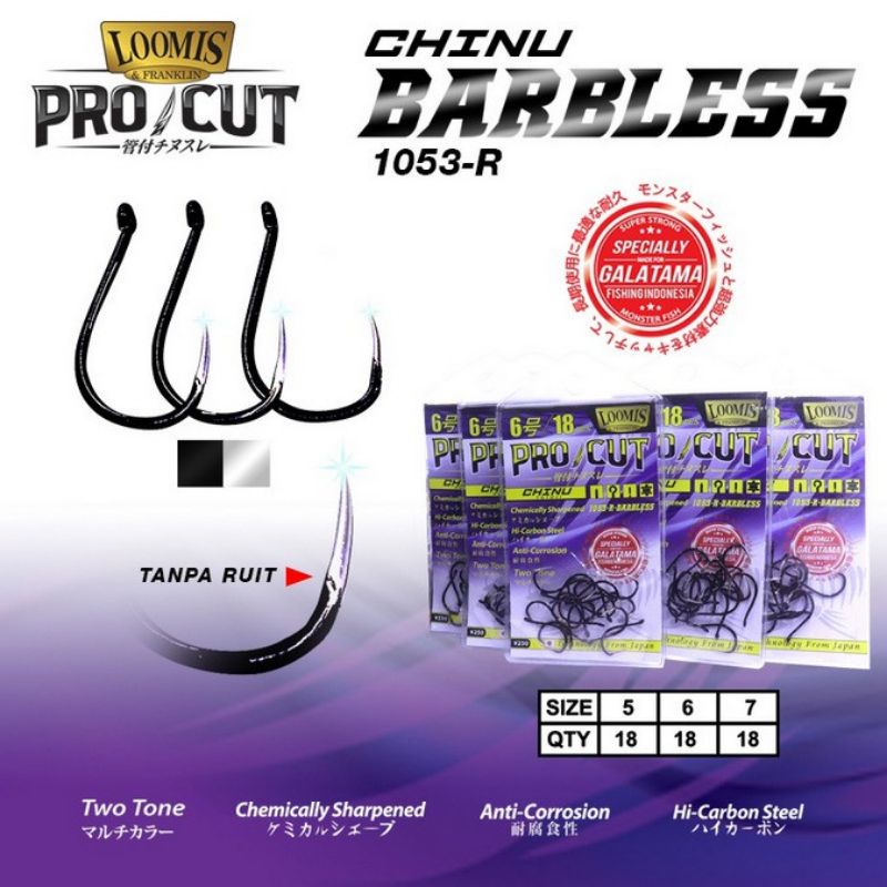 Kail Pro Cut Loomis Galatama