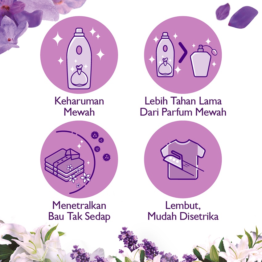 Downy Pewangi dan Pelembut Pakaian Konsentrat Allure 1.45 L / 900ml / 680ml