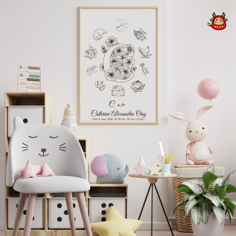 Baby Board Papan Nama Bayi Aesthetic Floral Rustic Illustration Baby Name Papan Nama Bayi Rustic