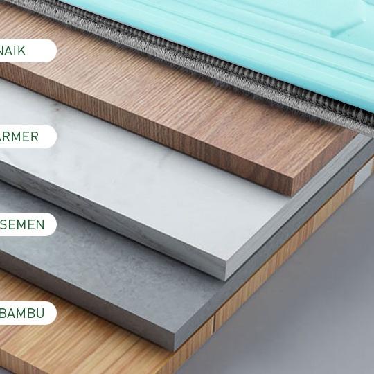 ♥ 【Proses Cepat】COOGER Ultra Standing Mop Microfiber Alat Pel Lantai Warna Hijau Dapat Berdiri Micro