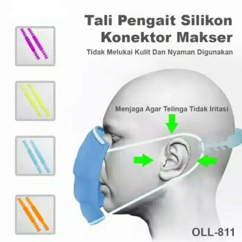 Konektor Masker Hijab / Konector Pengait Masker Jilbab Kain Katun / Penghubung Masker Hijab PREMIUM