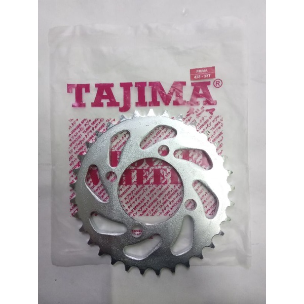 Gir gear belakang supra grand prima 33 428 tajima bukan sss TK extreme