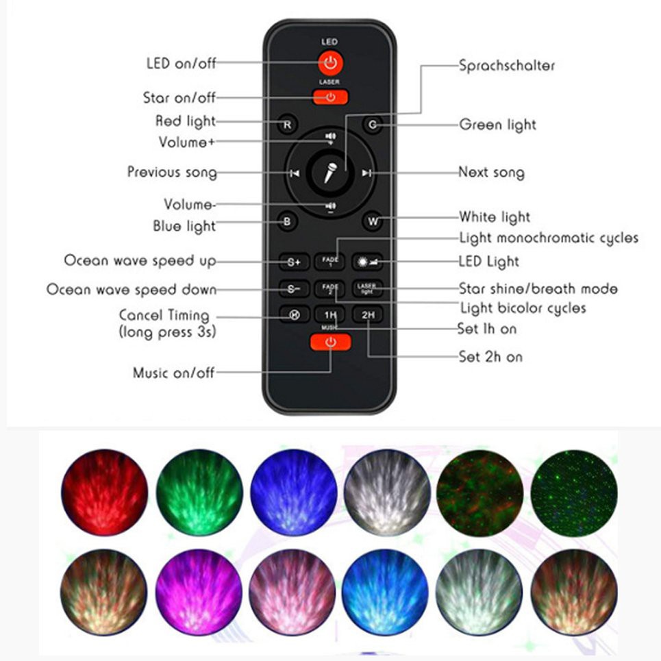 Remote Control for lampu proyektor langit berbintang