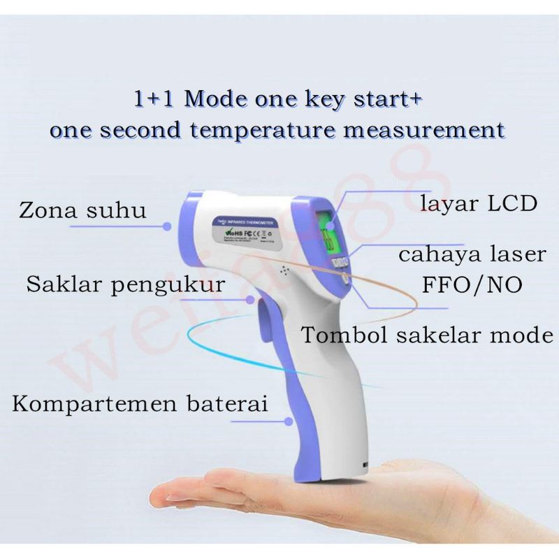 termometer infrared