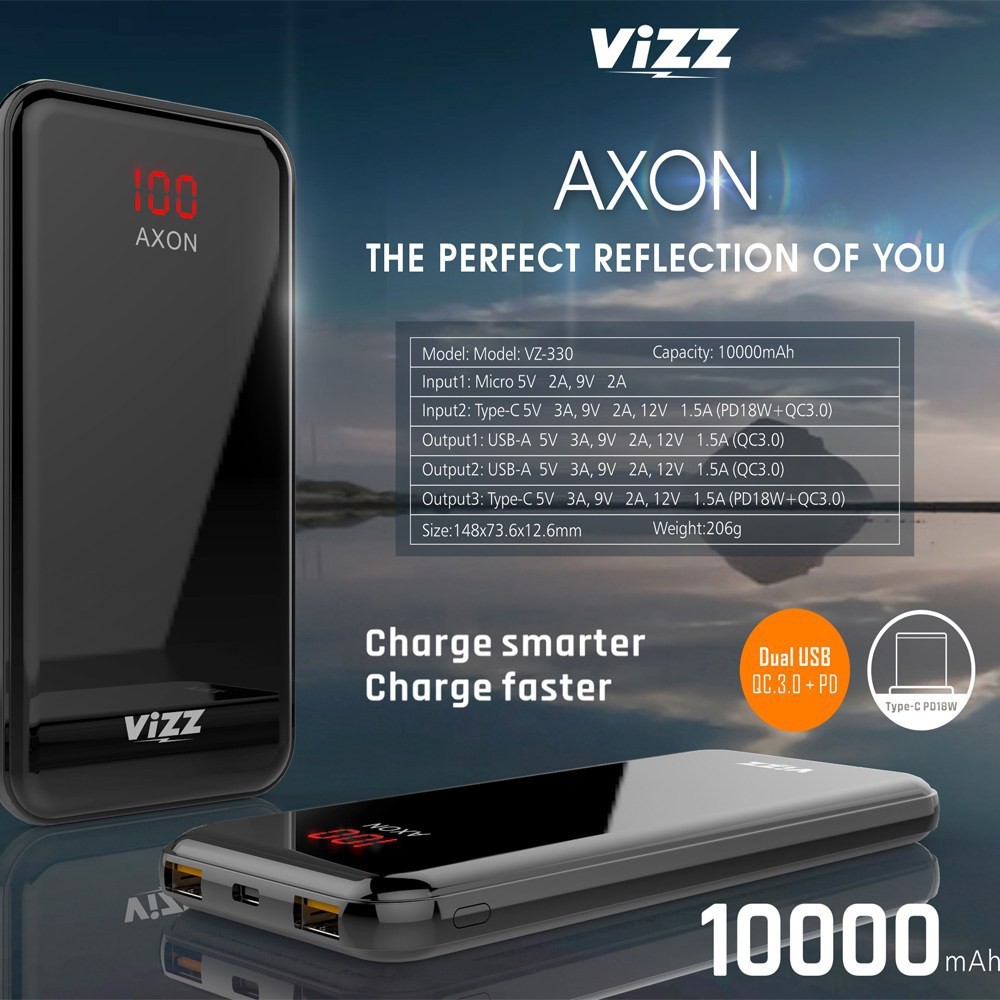 Power Bank Vizz Axon 10000 mAh Qualcomm 3.0 Quick Charger Power Delivery 18W 2USB Free Kabel