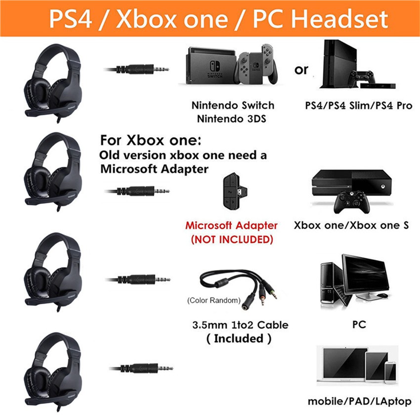 xbox one pc headset adapter