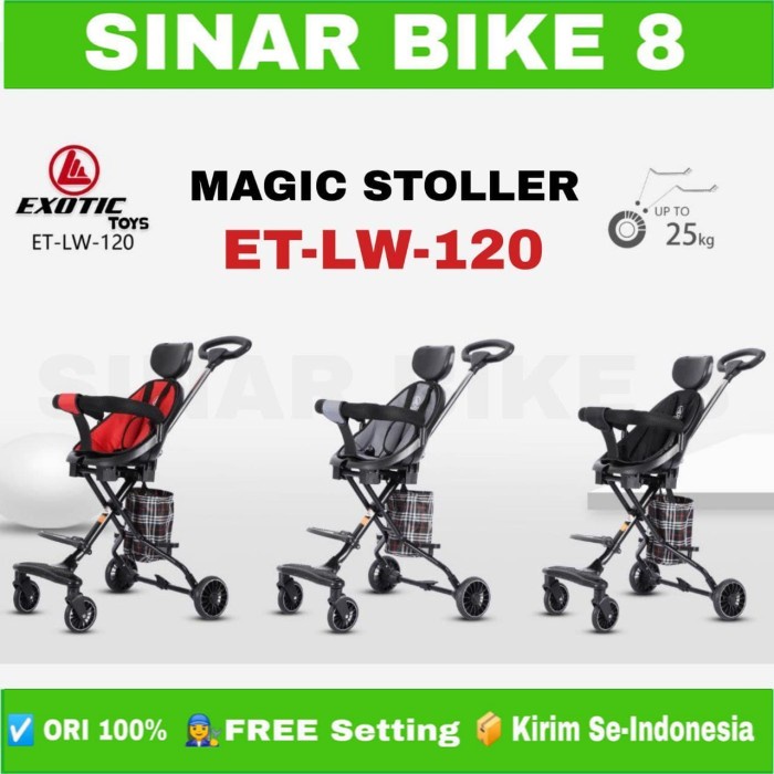 Kereta Dorong Anak Bayi  Magic Stoller Baby EXOTIC ET LW 120 Sandaran