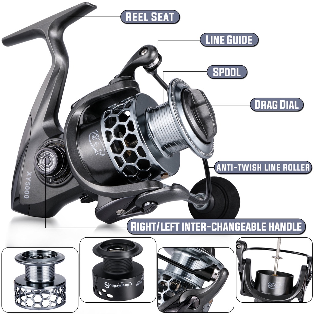 Sougayilang Fishing Reel Gulungan Pancing 13+1BB 5.2:1Gear Max Drag 5-12kg Reel Pancing For Gift Free Spool rell pancing