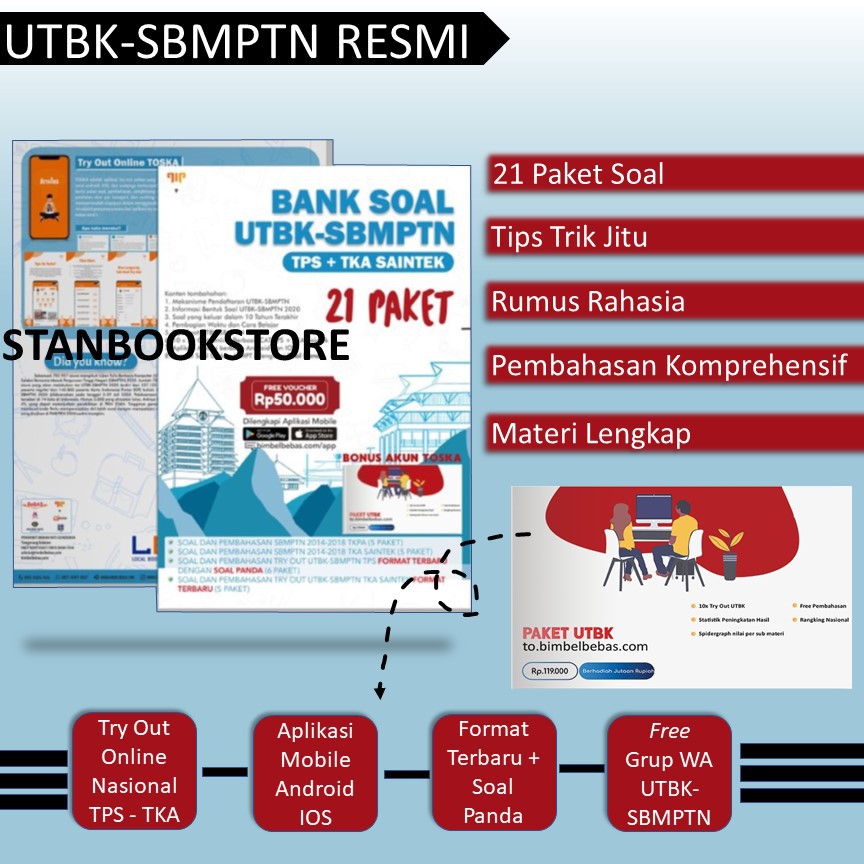 Modul Bank Soal Utbk Saintek 2021 Sbmptn Universitas Perguruan Tinggi Shopee Indonesia