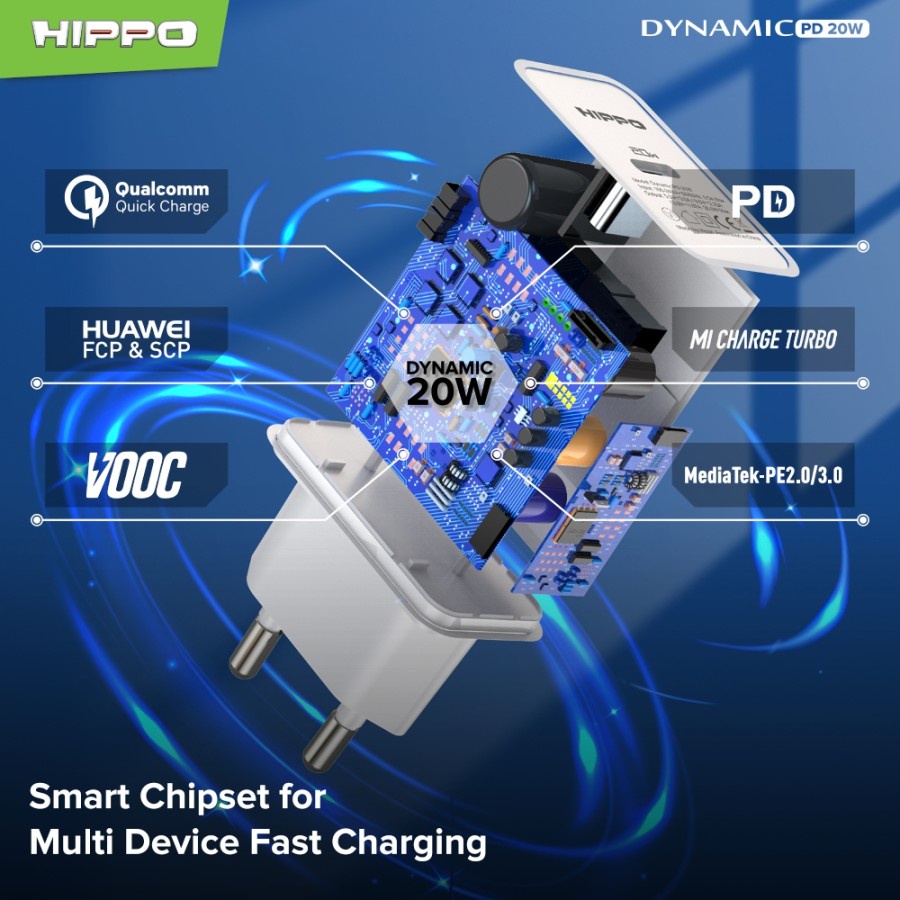 Hippo Adaptor Charger Dynamic 20W Type C Input Quick Charge Fast Charging Original Ori Adapter