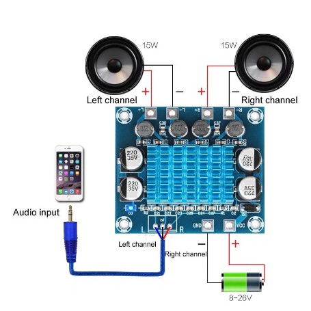 TPA3110 XH-A232 POWER AMPLIFIER CLASS D 30W+30W 2.0 DIGITAL STEREO