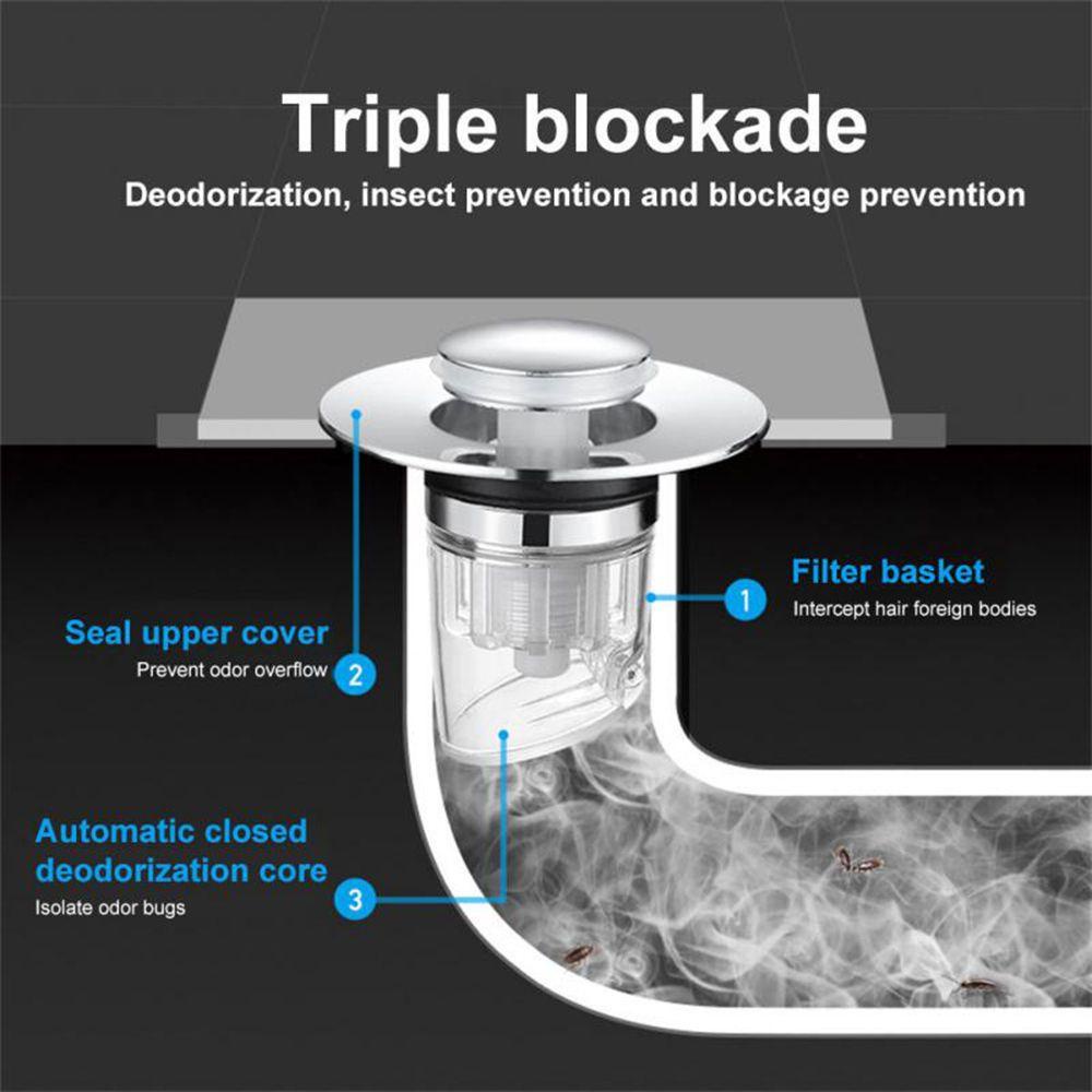 Preva Saringan Saluran Air Wastafel Cuci Piring Dapur Anti Serangga Anti Sumbat Sumbat Sumbat Colokan Wastafel Bounce Core