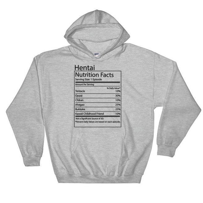 Hoodie Hentai Nutrition Fact