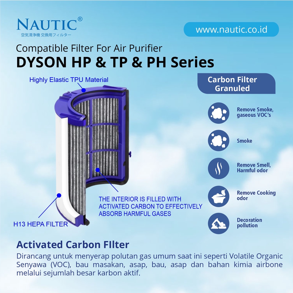 NAUTIC - For Dyson TP06 / DP06/HP06 Combi 360° Glass HEPA + Activated Carbon Filter