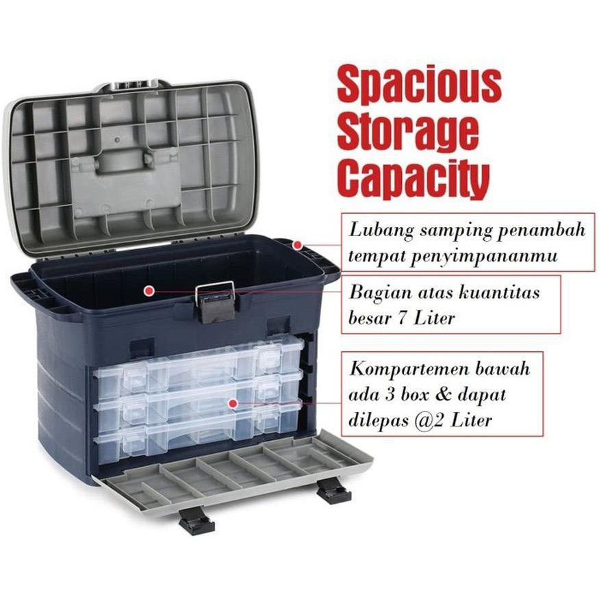 alat pancing mantul habis Tackle Box/ Box Tamiya/ Box Pancing - 3 Kompartemen