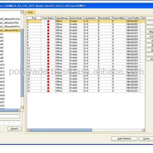 ZTE NMS NetNumen U31 Network Management System