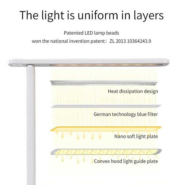 TaffLED Lampu Meja Belajar Desk Lamp USB 6W - T302