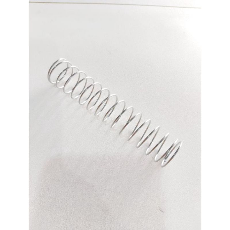 per skep pe 24 26 28 30 31