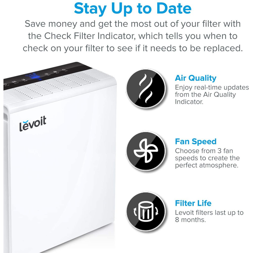 Air Purifier Levoit PUR 131 True HEPA Filter H13 - Pembersih Udara