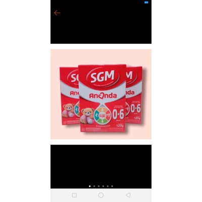 SGM Ananda 0-6, SGM ananda 6-12