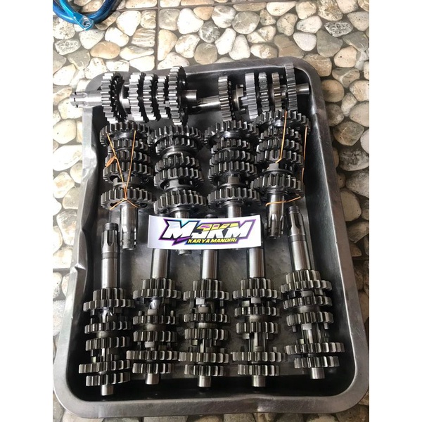 rasio satria fu 150cc, 155cc, 200cc