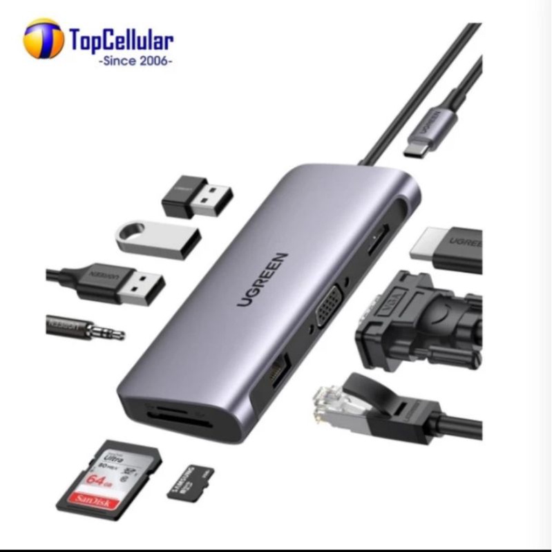 Adapter UGREEN USB-C 10 in 1 Multifunctional