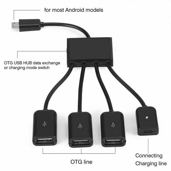 4in1 Otg Micro USB Hub Charge Kabel  Micro 3 Port USB Female otg type c cabang Data Cable Charge 3 Port Kabel Female