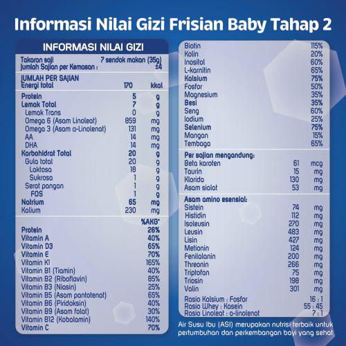 Frisian Flag Baby Primamil - Plain - 750 gr - Susu Formula Bayi (6-12 bulan) - 3 Pcs