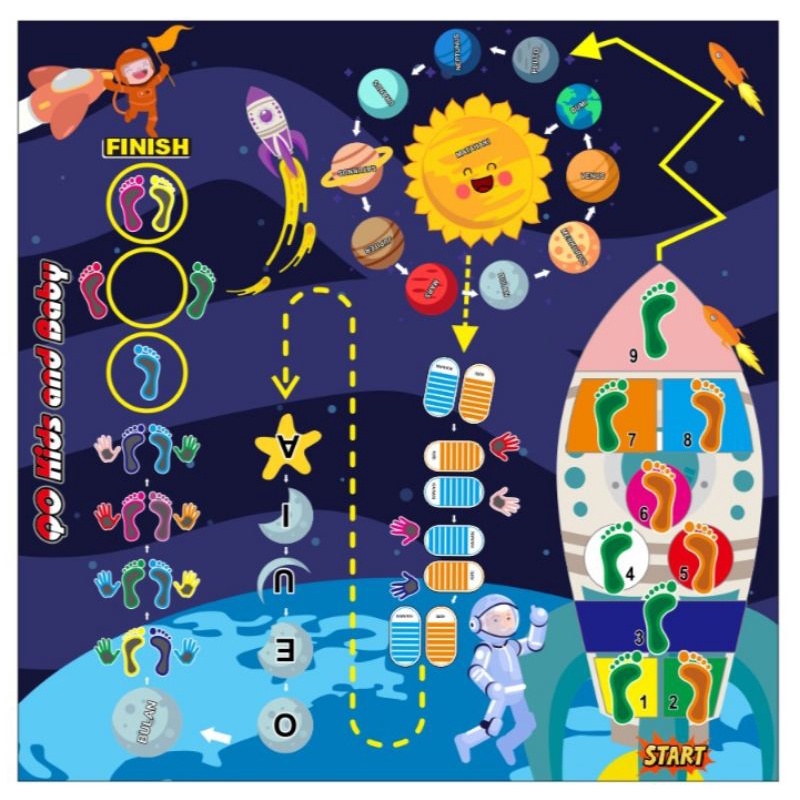 1,5x1,5 meter playmat astronot luar angkasa motorik kasar anak edukatif edugame edutoy Montessori ma