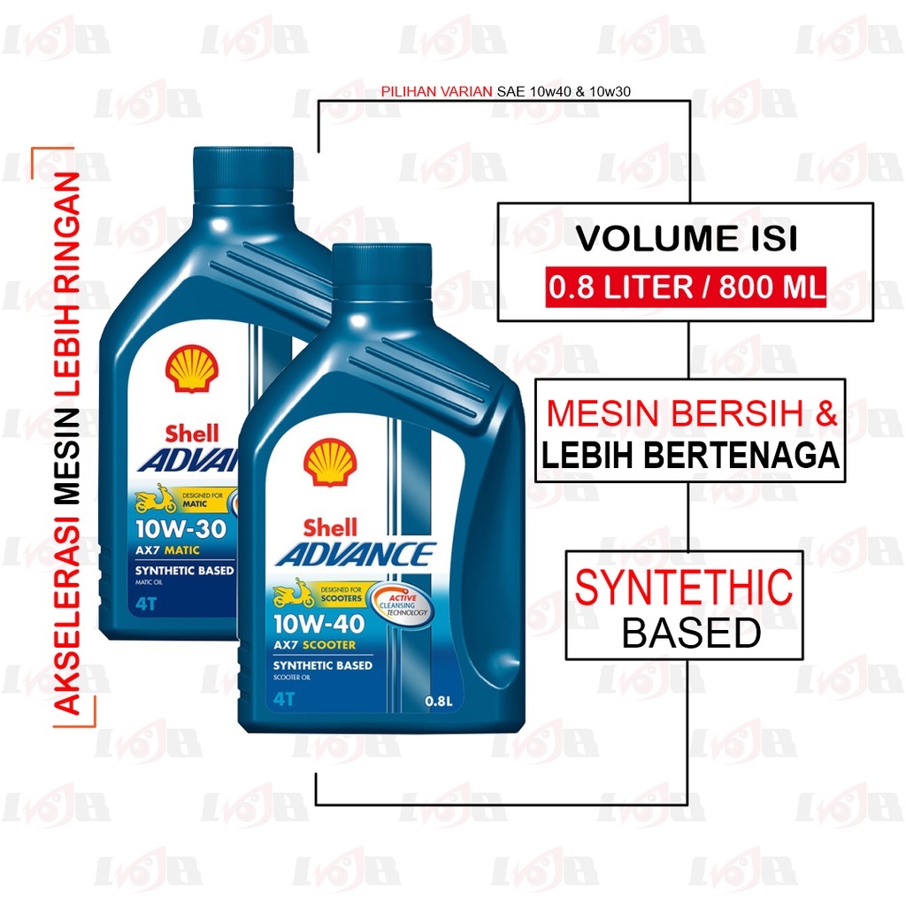 Oli Shell Matic Advance AX7 Scooter 10w30 10w40 motor matik 800ml